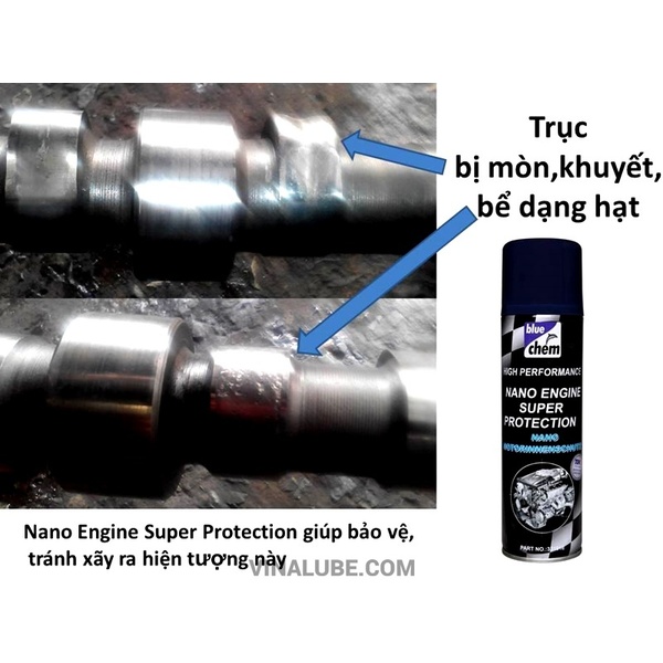 Nano Bảo Vệ Động Cơ Nano Engine Super Protection